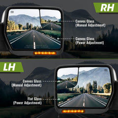 Siziom manual folding side mirrors save space and protect from impact