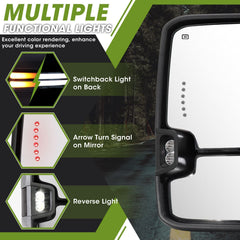 Siziom dual glass system with flat and convex views for wider coverage.