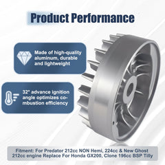 SJVLXHI flywheel for Coleman CT200U family on compatible bikes.