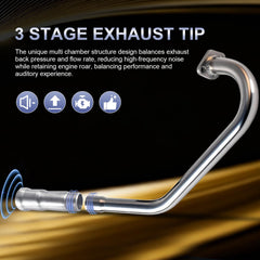 SJVLXHI BT200X CT200U replacement header enables quick swap for Coleman models.