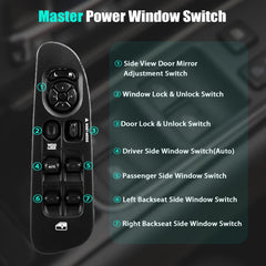 SKCEIDA plug-and-play connector enables quick installation