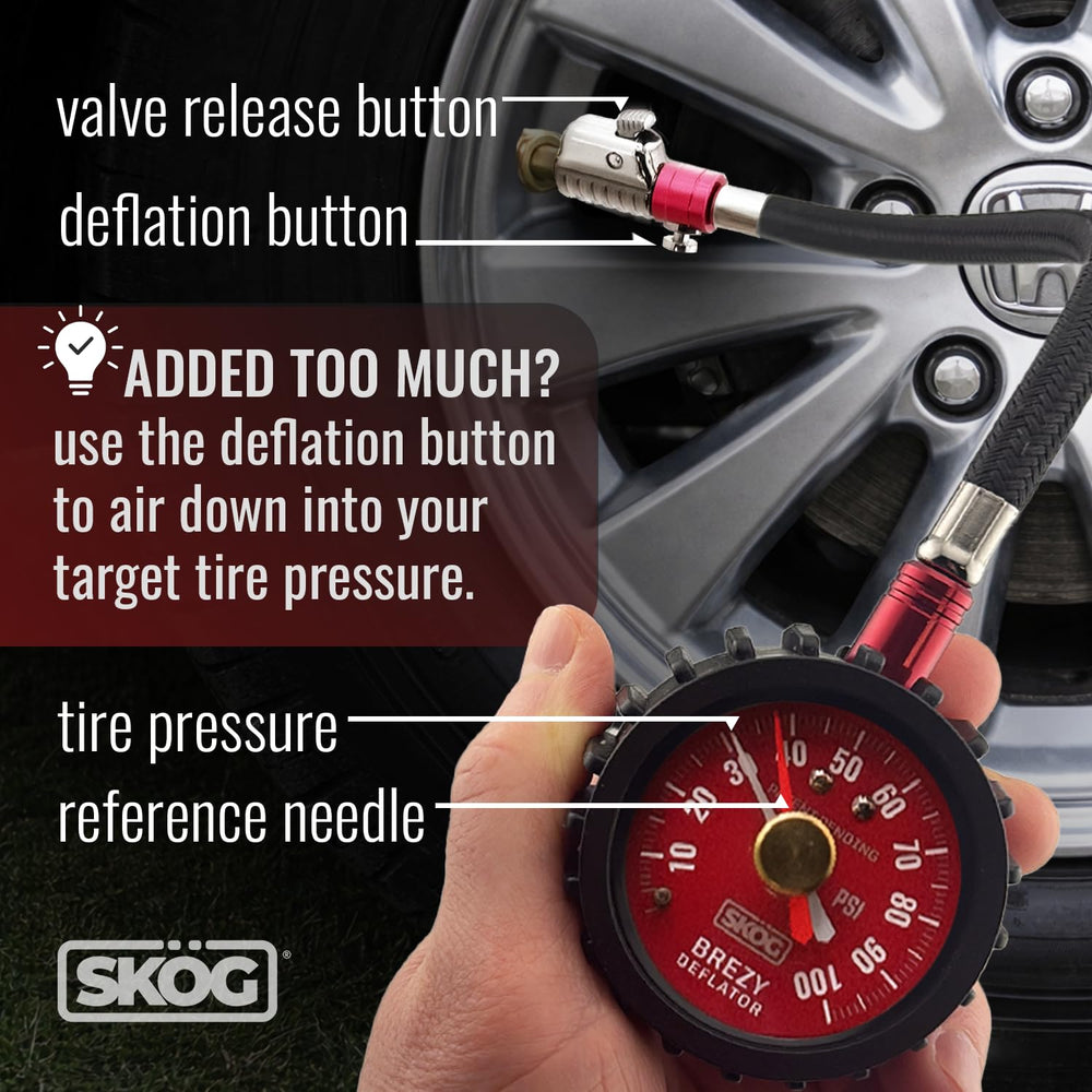 SKÖG ANSI B40.1 accuracy rating ensures consistent PSI readings.