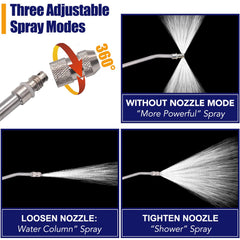 Skoutag quick-connect adapter enables easy hose connections