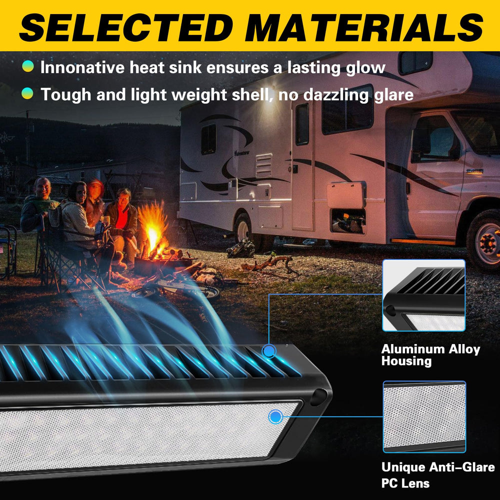 SKTYANTS exterior RV light installed on wall for versatile area lighting