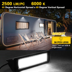 SKTYANTS aluminum housing with IP67 rating resists water and dust