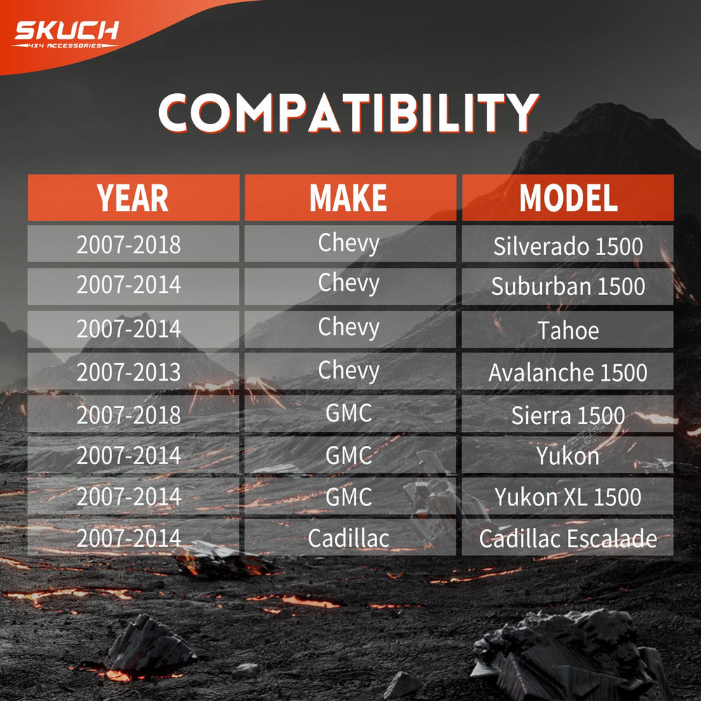 Pre assembled design enables quicker, simpler installation.