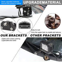 SKUNTUGUANG no-drill installation on hood simplifies setup and reduces time.