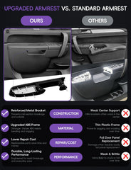Skylarion door-panel repair kit release handle below armrest compatibility.
