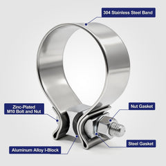 SKYMIRO corrosion-resistant clamp withstands heat and road conditions.