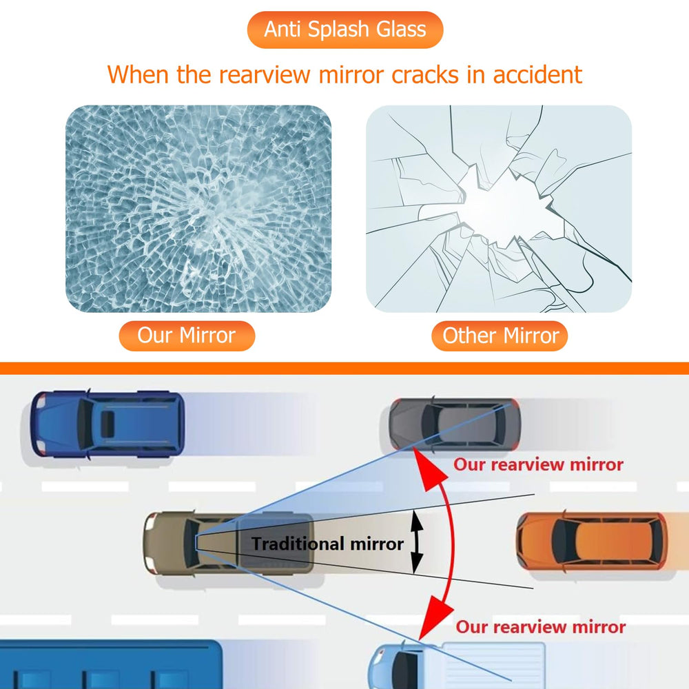 SLIIMU 12x3 inch mirror fits most vehicles with windshield mounting for broad visibility.