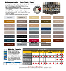 S.M. Arnold adjustable nozzle enables precise vertical or horizontal coverage.