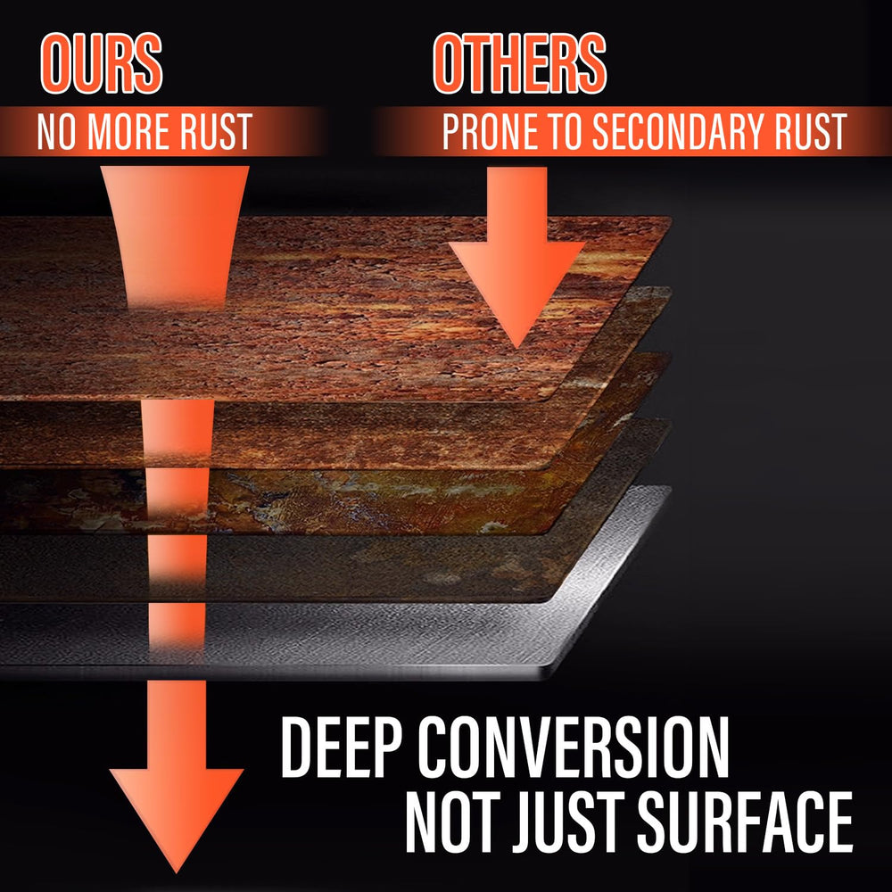SMAPHY heat- and UV-resistant barrier blocks moisture and salt