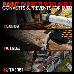 SMAPHY rust converter applied on metal surface forms protective layer