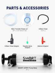 SMART JERRY five-second setup with Shark-Bite fittings for quick connections.