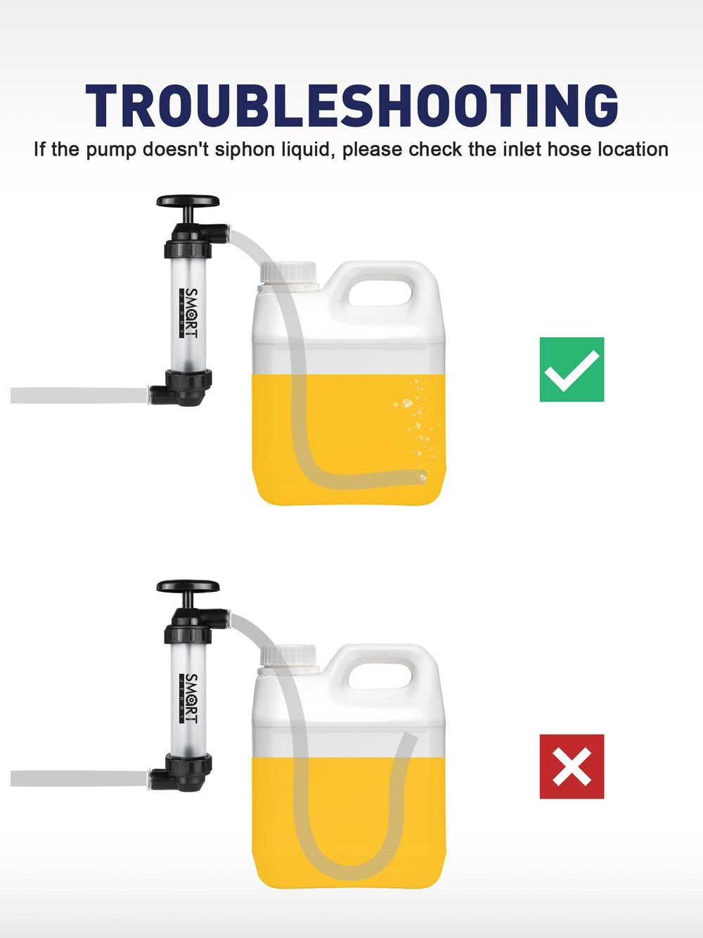SMART JERRY transparent hoses allow flow checking and spill prevention.