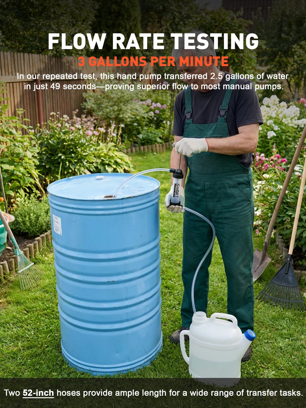SMART JERRY universal compatibility fits standard containers and vehicle ports.