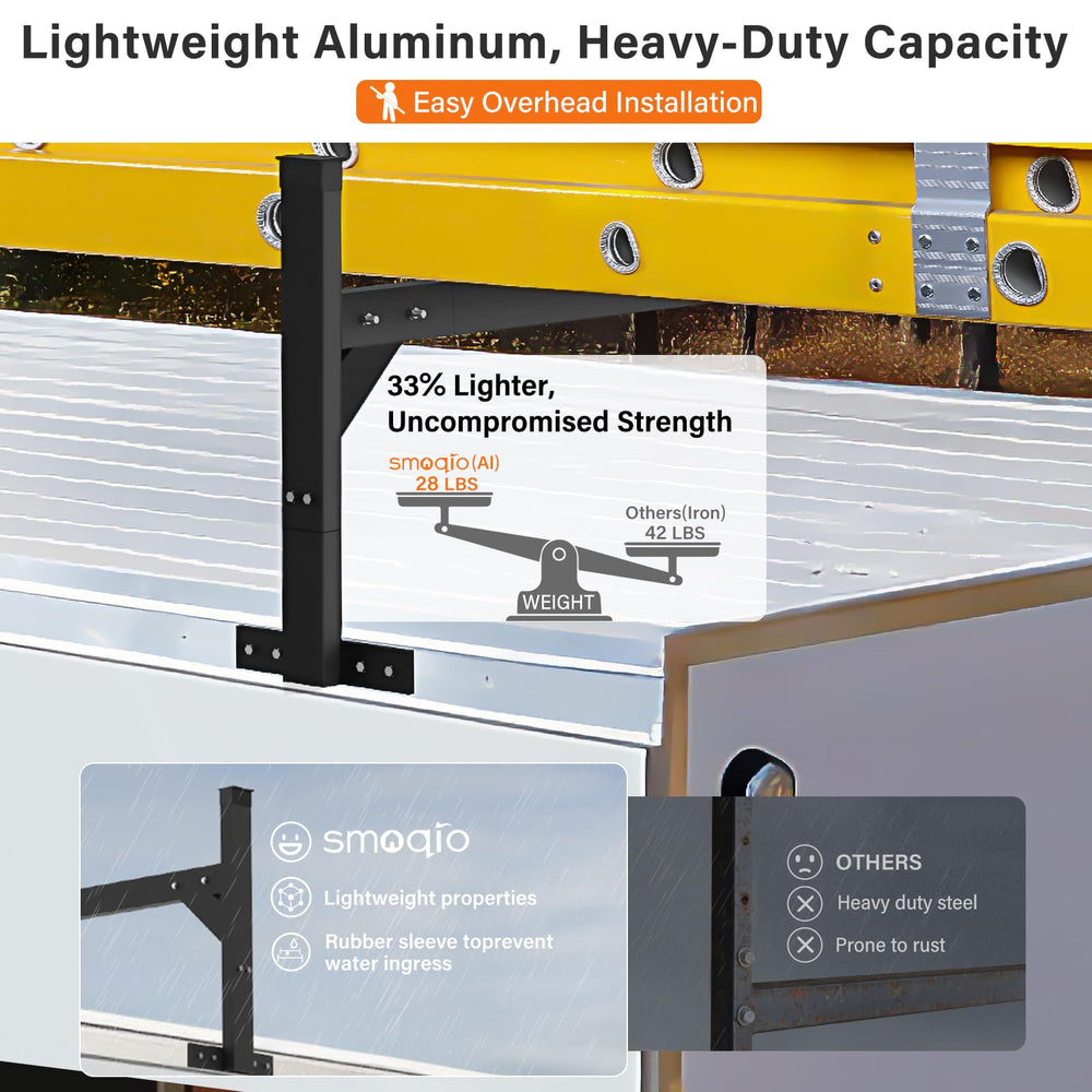 SMOQIO rack showing adjustable length and range for different trailers.
