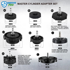 SMOTIVEPRO nylon inner adapters visible, emphasizing airtight seal during bleeding