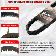 Smotrcc durable chloroprene rubber material provides abrasion resistance for tough terrain