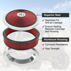 SMTRUILAN flow-thru lid close-up shows top and side intake
