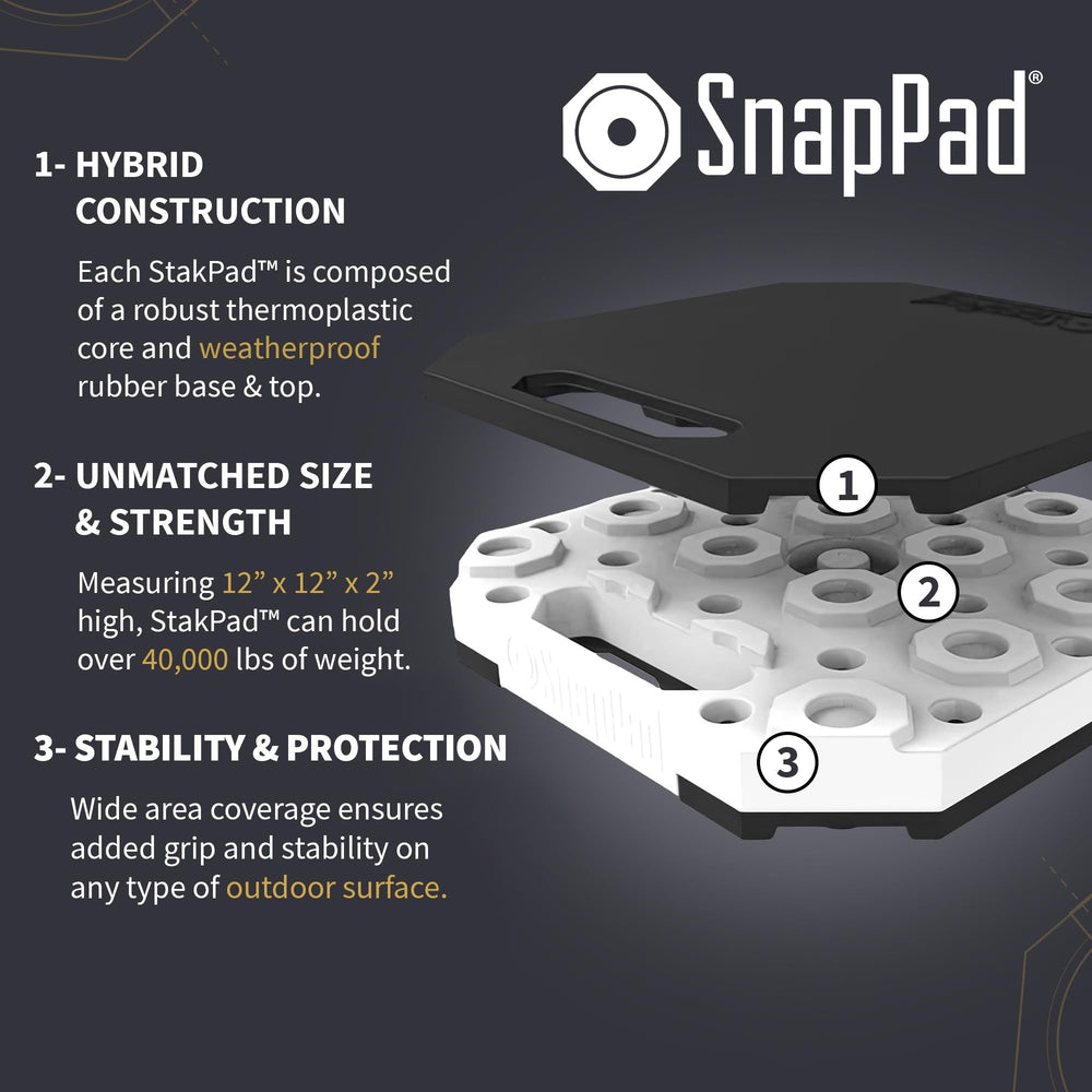 SnapPad StakPad high weight capacity supports heavy RV jacks