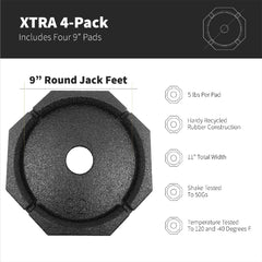 Close-up of SnapPad XTRA 4-Pack on uneven ground under RV jack feet.