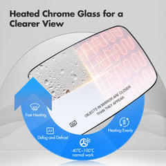 SNEMEEY ABS-backed plate mirrors endure extreme temperatures for Ram