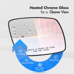 SNEMEEY heated mirror glass quickly defogs and defrosts for safer driving
