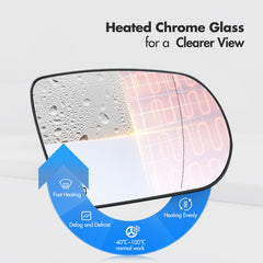 SNEMEEY Cherokee mirror heating connector supports fast defogging