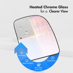 SNEMEEY back-panel compatible mirror ensures secure mounting on the original housing