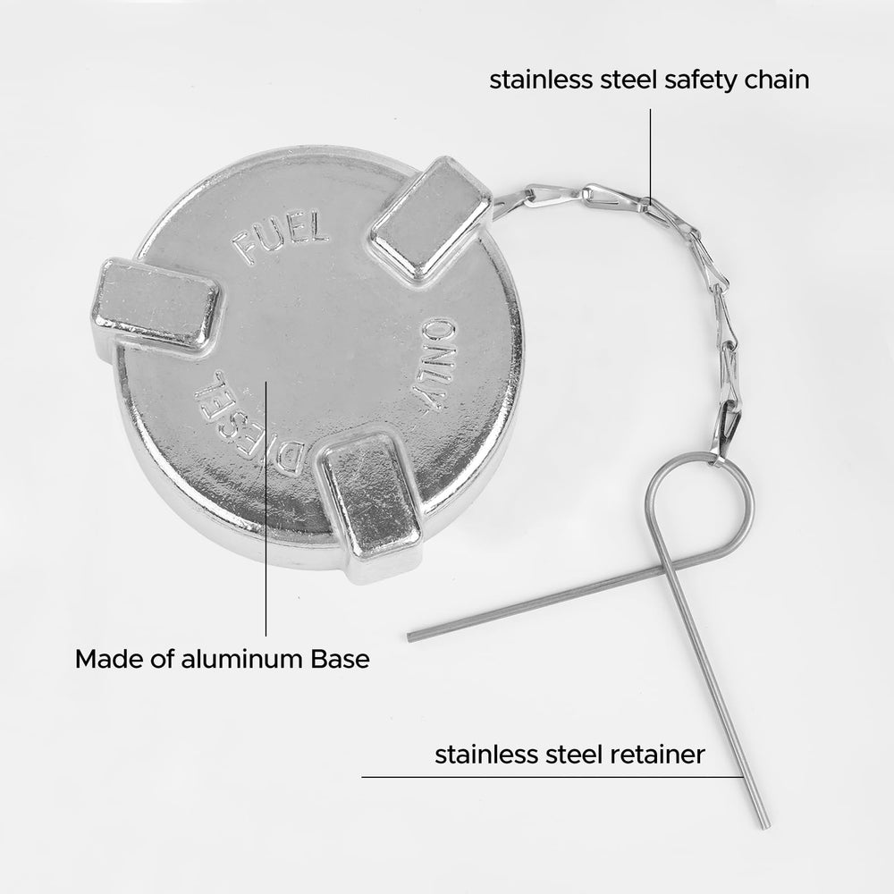Snobli tank-cap compatibility guide to verify fitment before purchase.