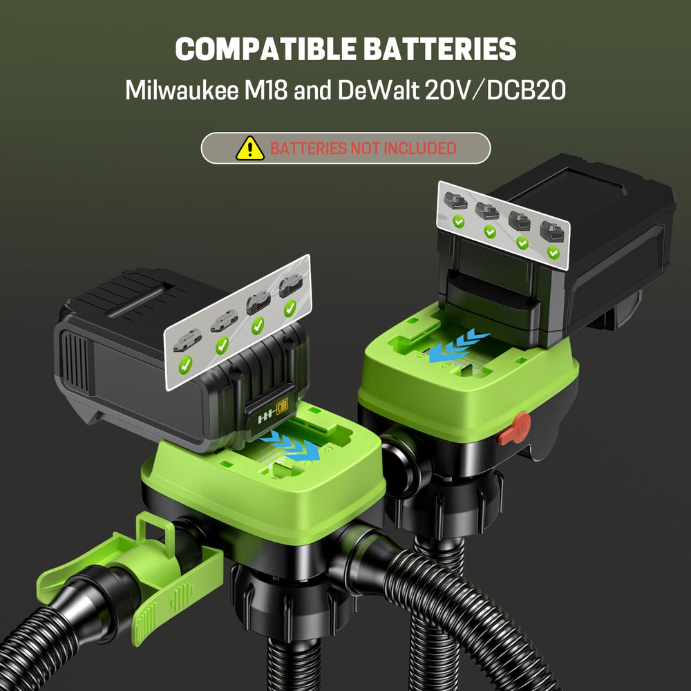 SoakSea pump shows compatibility with DeWalt and Milwaukee for cordless use.