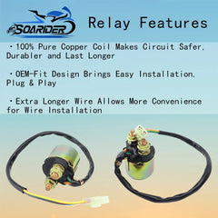 Soarider installation guide image illustrating replacement steps.