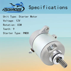 Soarider compatibility graphic for TRX350FE/FM Rancher 2000–2006.