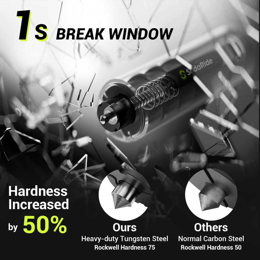 SodaRide built-in seat belt cutter designed for one-handed operation.