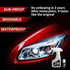 SOPAMI coating agent applied for lasting shine and protection