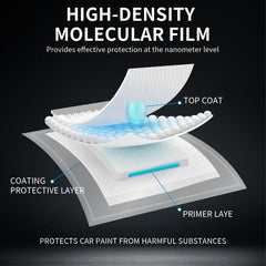SOPAMI safe on paint, glass, plastic, chrome, and metal surfaces