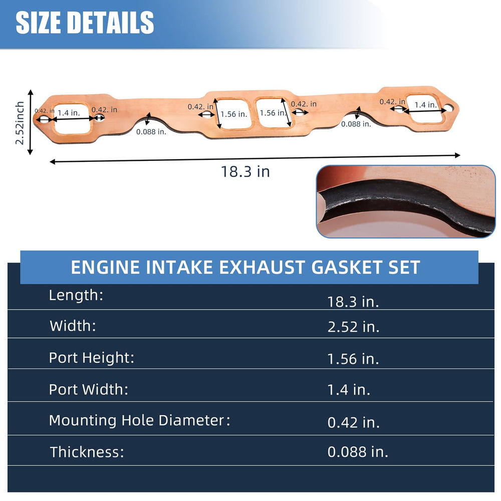 Sorello durable gasket material withstands harsh engine conditions