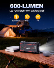 Soulor 3-mode LED flashlight for emergencies and night repairs.