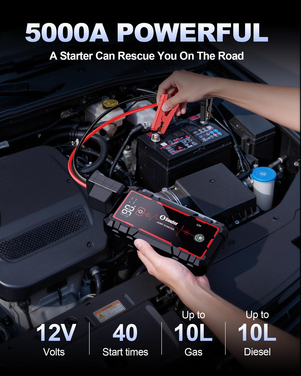 Soulor 5000A with cables attached; ready for a quick car battery jump.