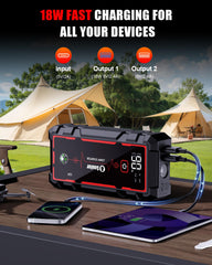 Soulor 5000A unit powers USB devices during roadside stops.