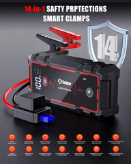 Soulor 5000A LED flashlight provides reliable light for night emergencies.