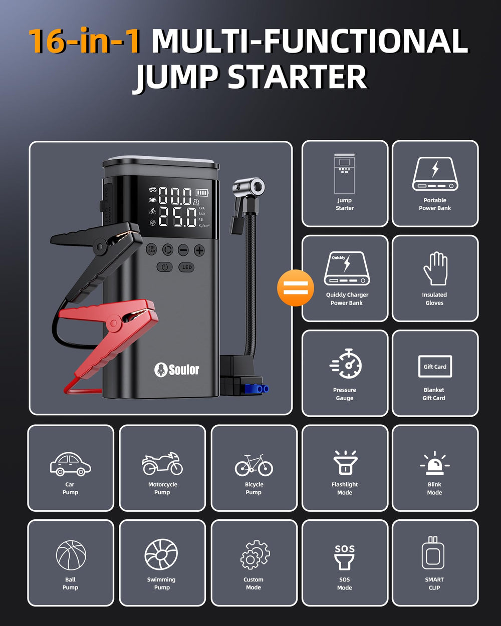 Soulor CYD22 insulated gloves for jump starting safety