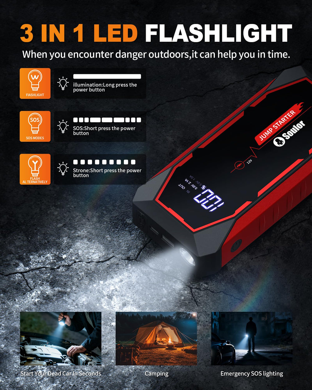 Soulor Jump Starter 5000A LCD display shows remaining power at a glance