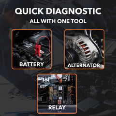 Sound Troubleshooting battery and alternator health check confirming charging performance
