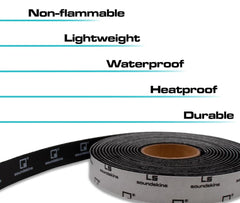 Soundskins Silent Strip airtight-seal showcases road noise absorption and wind blocking.