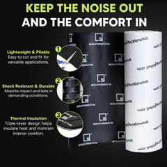 SoundSkins SSK-SSPRO-1 peel-and-stick backing enables easy, mess-free installation.