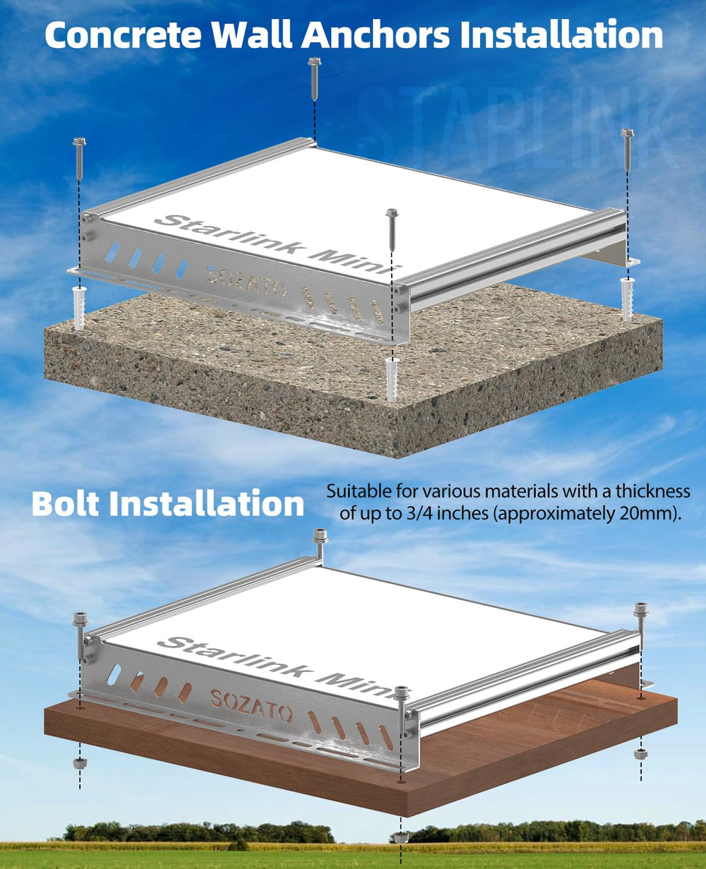 SOZATO Starlink Mini Mount multiple-install-options supports car roofs, RVs, boats