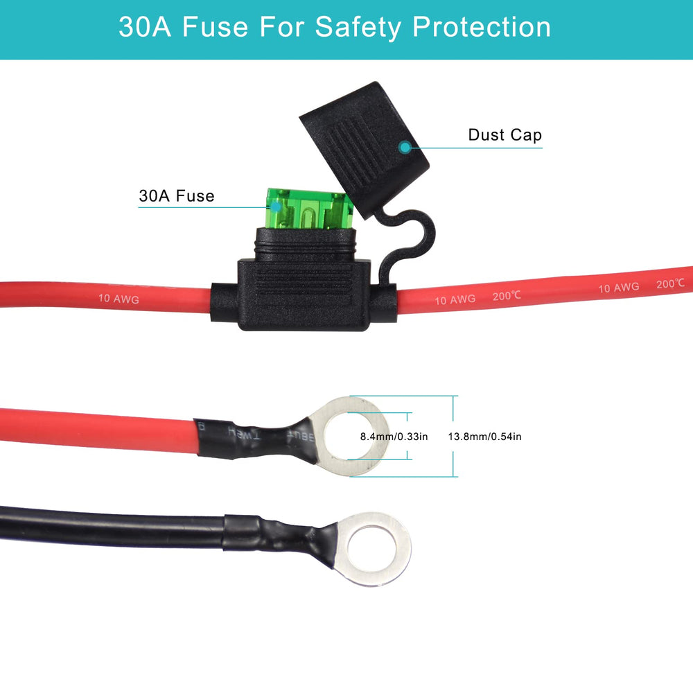 SPARKING weatherproof cover protects the SAE charging port outdoors