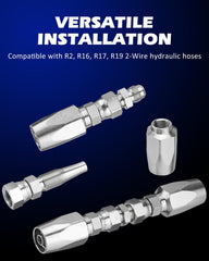 SPARKWHIZ reusable hydraulic hose repair kit design reduces waste and costs over time